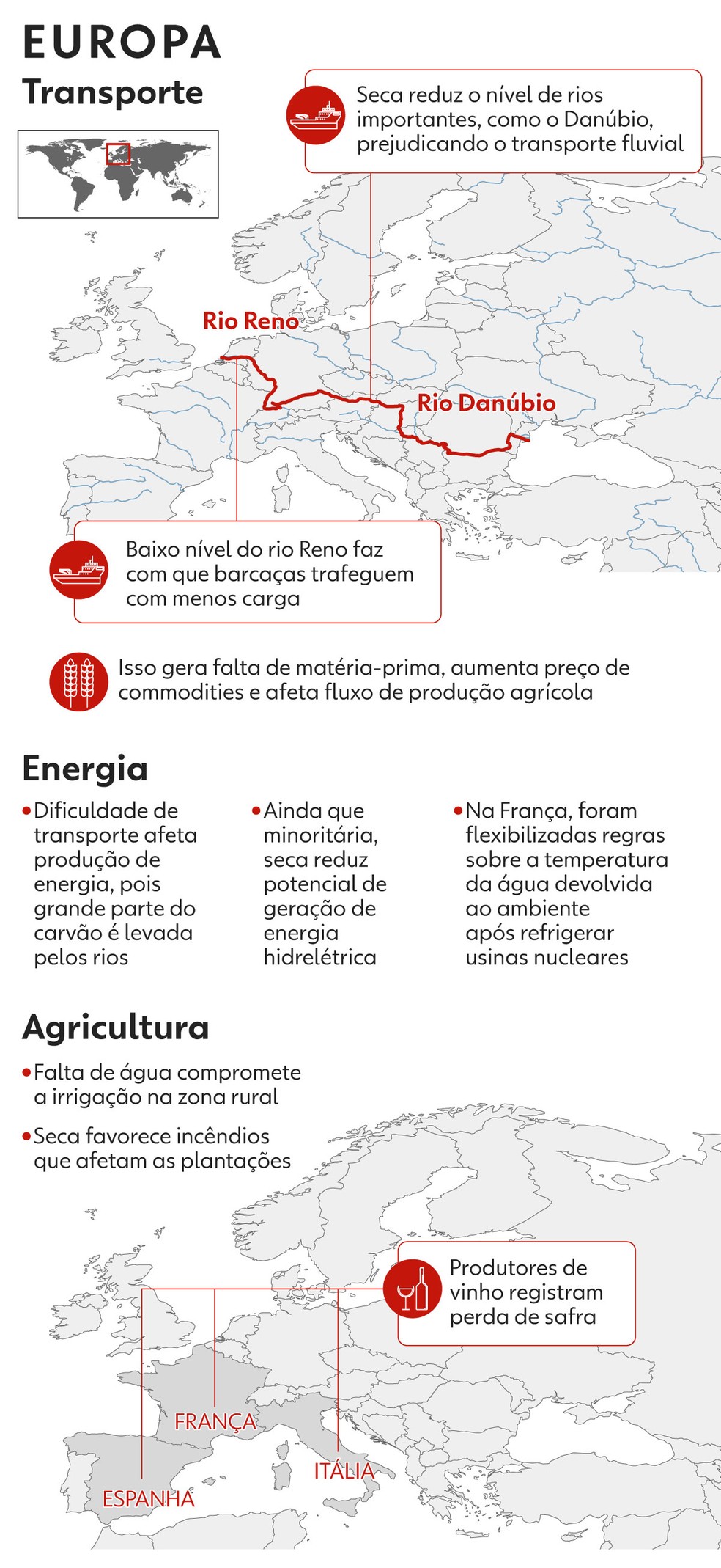 Mapa mostra efeito da seca na Europa — Foto: g1