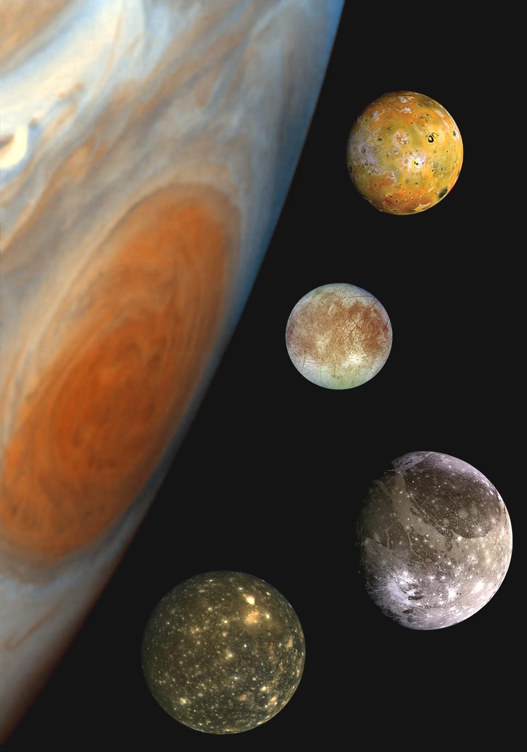Luas de Júpiter descobertas por Galileu (Foto: Wikimedia/NASA)