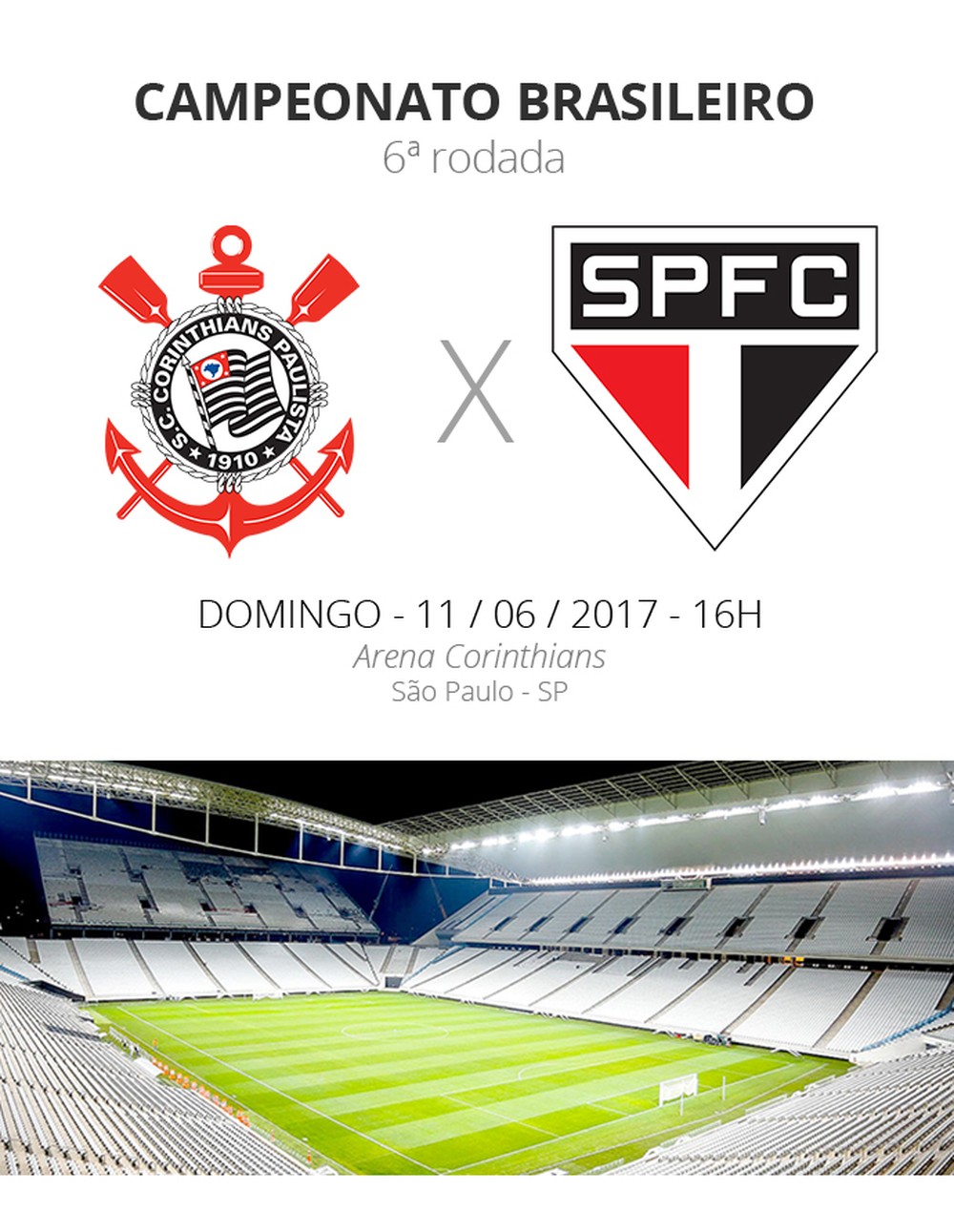 Tudo o que você precisa saber sobre Corinthians x São Paulo