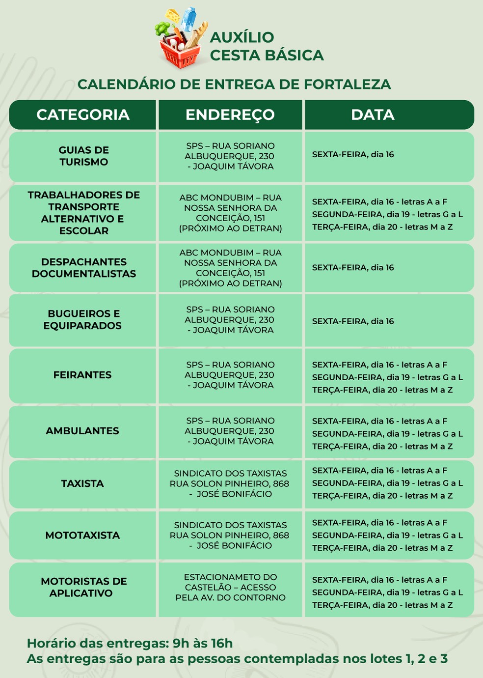 Calendário do Auxílio Cesta Básica em Fortaleza. — Foto: Governo do Ceará/Reprodução