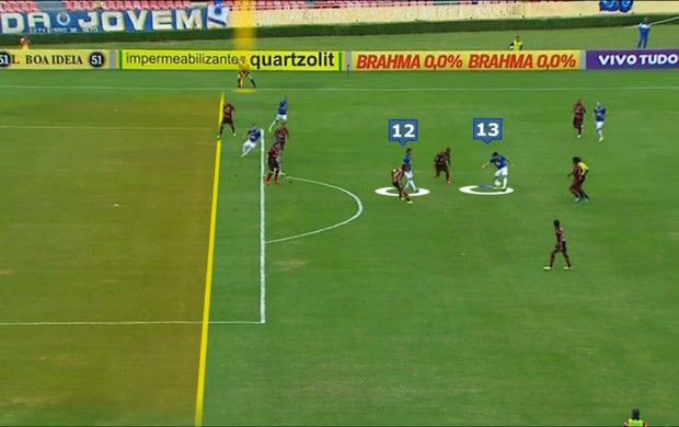 No detalhe: Cruzeiro troca 15 passes e põe Fla na roda antes de marcar