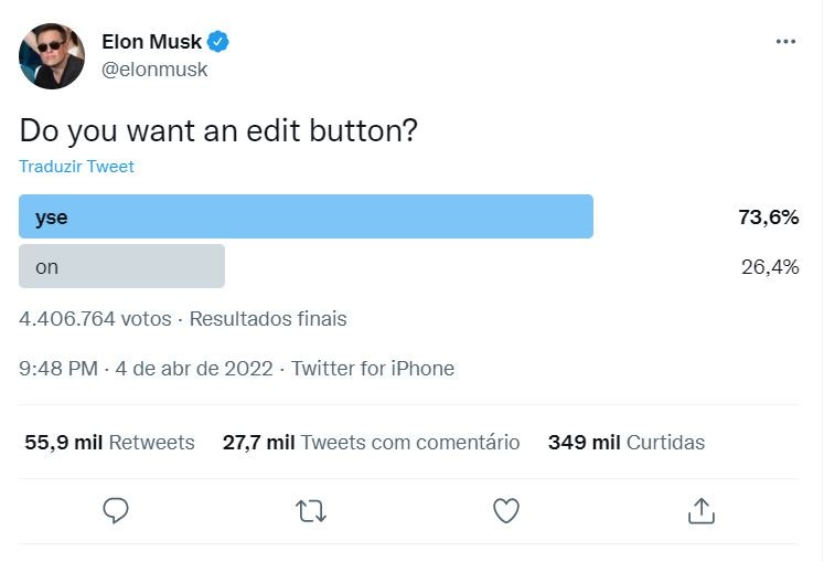 Elon Musk faz enquete no Twitter perguntando a usuários se eles querem um botão para editar tweets; a maioria diz que sim (Foto: Reprodução/T@elonmusk/Twitter)