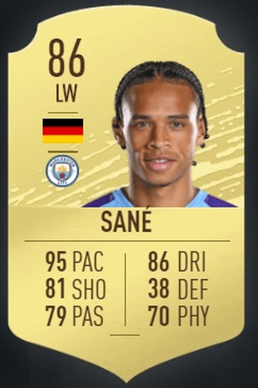 Fifa Os Melhores Pontas Do Jogo Fifa Ge