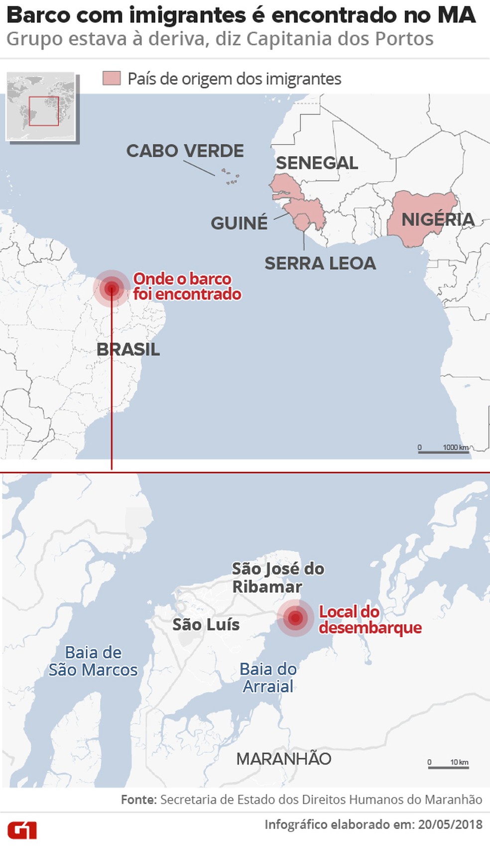 Barco Ã  deriva com imigrantes foi encontrado no MaranhÃ£o (Foto: Roberta Jaworski/G1)