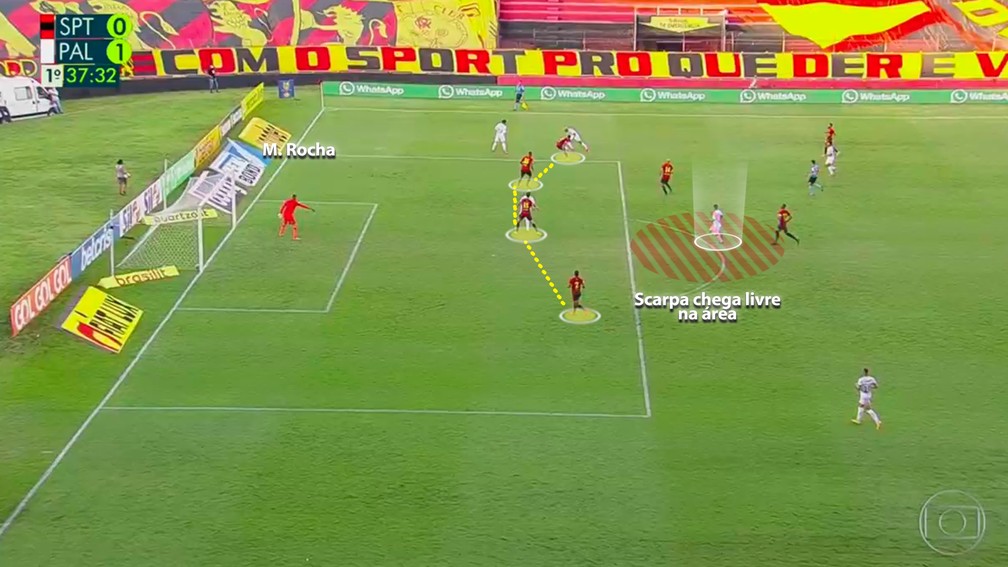 Posicionamento de Scarpa no gol do Palmeiras — Foto: Reprodução