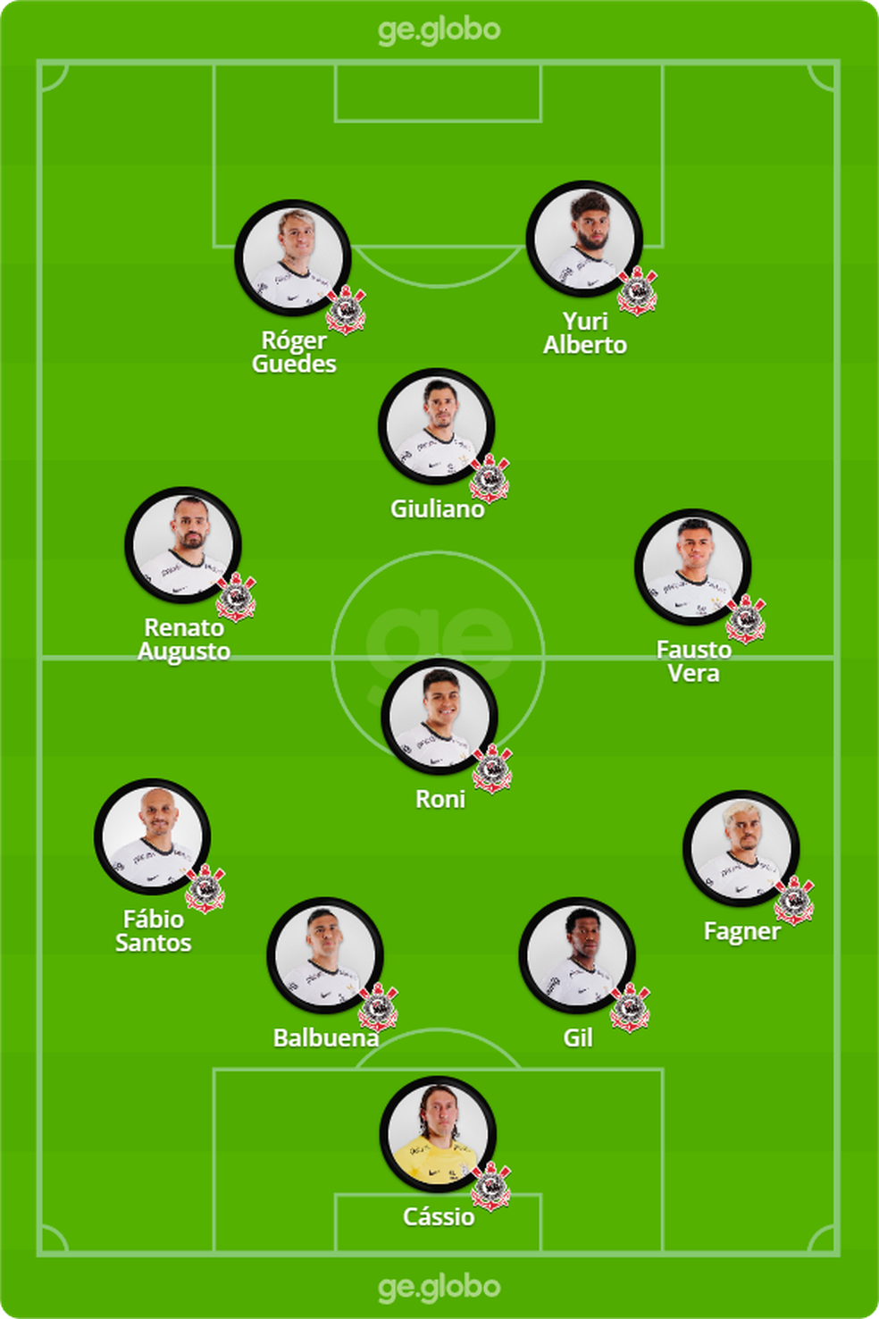 Posicionamento do Corinthians com a bola — Foto: ge