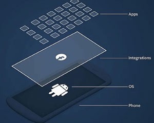 Apresentação do Facebook mostra que interface ‘Home’ é posicionada em uma camada do sistema operacional Android. (Foto: Reprodução)