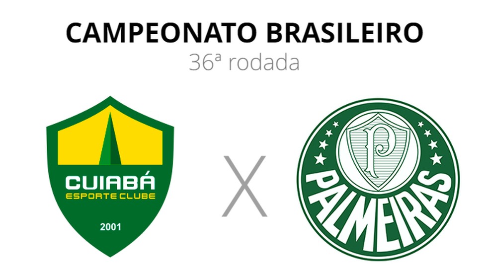Cuiabá x Palmeiras: veja onde assistir, escalações, desfalques e arbitragem