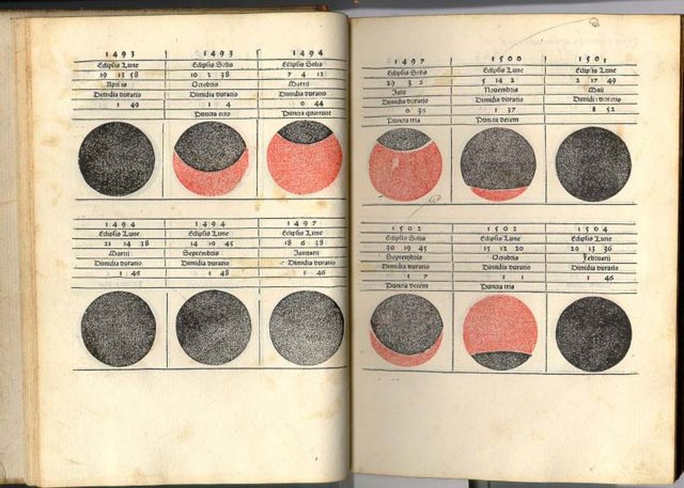 Estas duas páginas do almanaque Regiomontano descrevem os eclipses do Sol e da Lua. No canto inferior direito está marcado o eclipse lunar de 29 de fevereiro de 1504 usado por Cristóvão Colombo — Foto: Biblioteca da Universidade de Glasgow