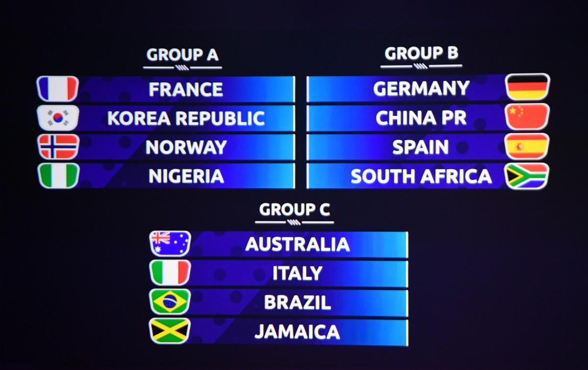 Copa do Mundo feminina: Brasil é sorteado para o grupo da ...