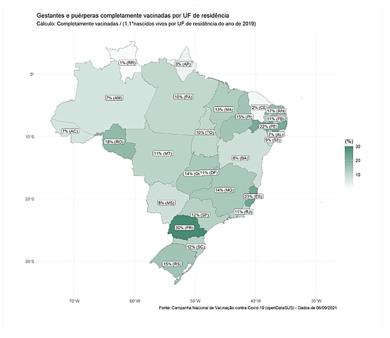 Os estados da região Norte são os que, proporcionalmente, menos vacinaram grávidas e puérperas contra a covid-19 (Foto: Observatório Obstétrico Brasileiro (OOBr))