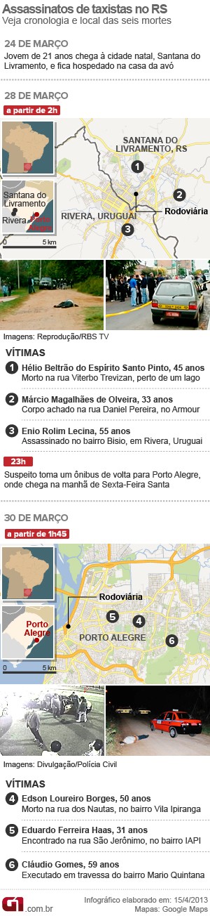 Mapa mostra como foram os assassinatos dos taxistas no RS; morte dos taxistas; Porto Alegre; Livramento (Foto: Arte/G1)