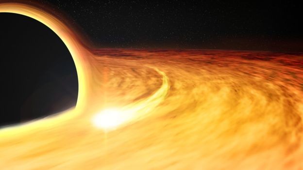 Gás em torno de um buraco negro (Foto: NASA/CXC/M. WEISS)