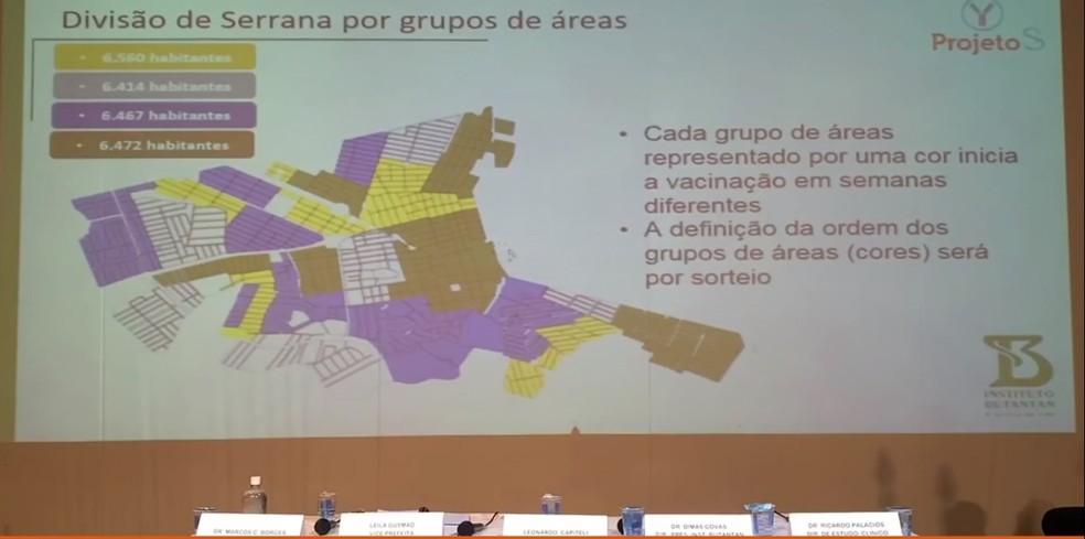 Serrana foi dividida em cores para estudo de vacinação em massa contra Covid-19 — Foto: Reprodução