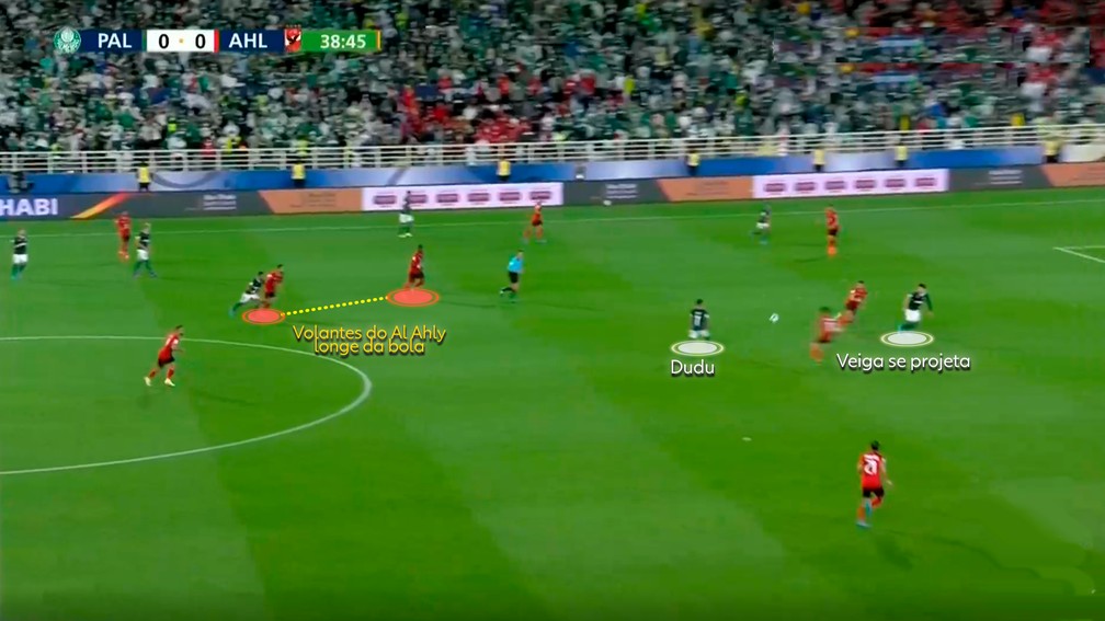 [ANÁLISE] Um time, muitos planos: as mutações táticas do Palmeiras para ir à final do Mundial