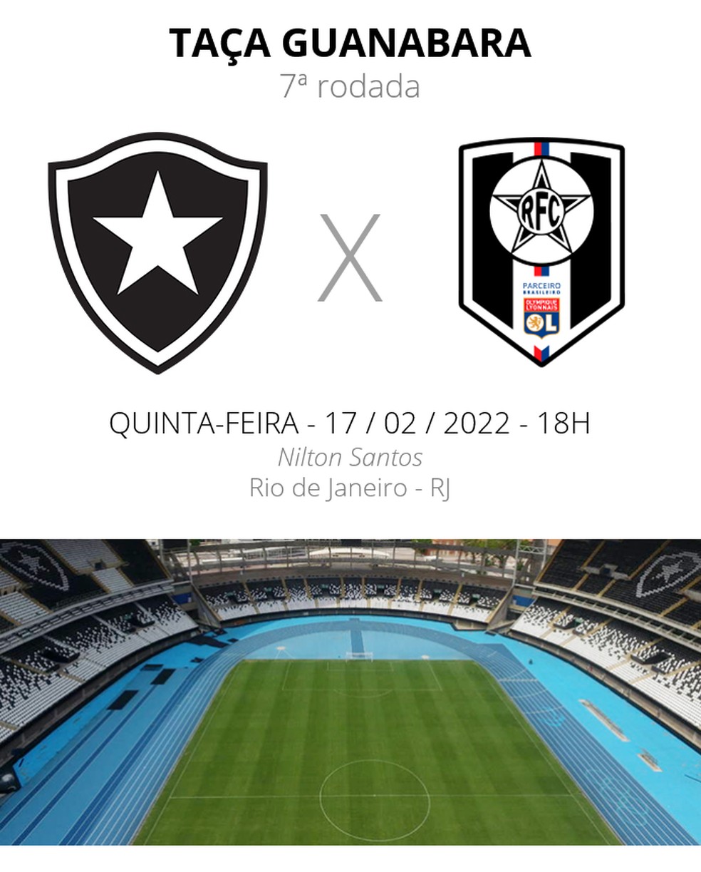 Onde assistir o jogo do Botafogo e Resende hoje?