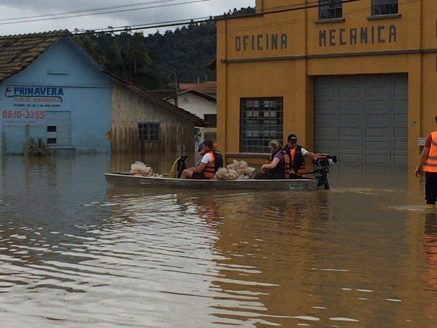 Postagem removida por motivo de flood?