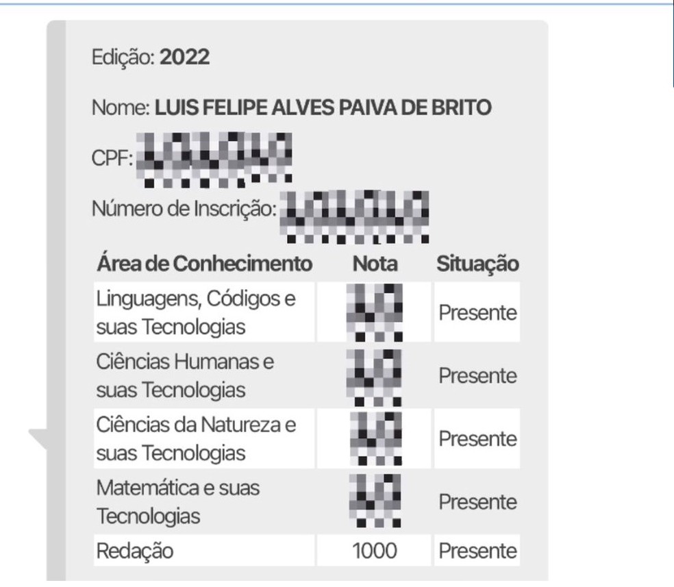 Luis Felipe Paiva obteve nota máxima em redação no Enem 2022 — Foto: Reprodução/Arquivo pessoal