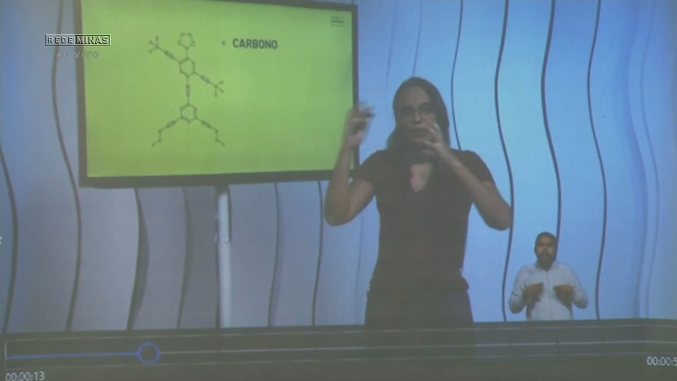 Assistir Tv Online Rede Globo Pernambuco Aulas Da Rede Estadual De Ensino Sao Retomadas Nesta 2ª Feira Em
