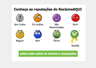 Reclame Aqui mostra ícones de reputação no site (Foto: Reprodução/Reclame Aqui) Reclame Aqui mostra ícones de reputação no site (Foto: Reprodução/Reclame Aqui)