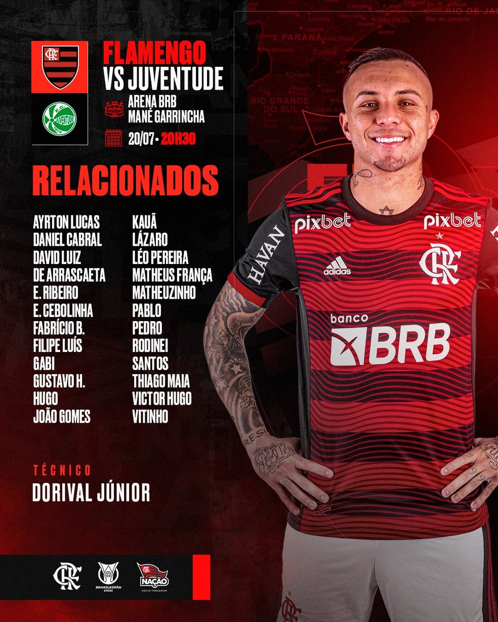 Os relacionados do Flamengo para enfrentar o Juventude — Foto: Reprodução