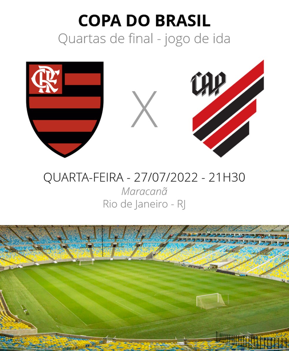 Flamengo e Athletico se enfrentam nesta quarta pela Copa do Brasil — Foto: ge