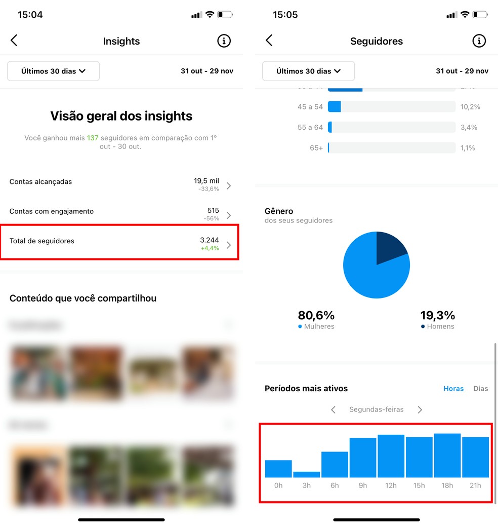 Oito 'segredos' do Instagram que não querem que você descubra | Redes  sociais | TechTudo