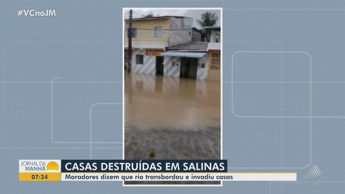 Chuva Alaga Ruas, água Invade Casas E Transborda Rio Na Região ...