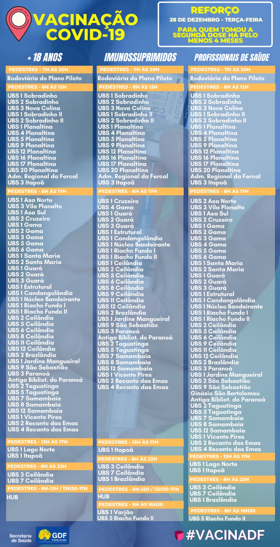 Pontos de vacinação contra Covid-19 nesta terça-feira (28) — Foto: SES-DF/Reprodução