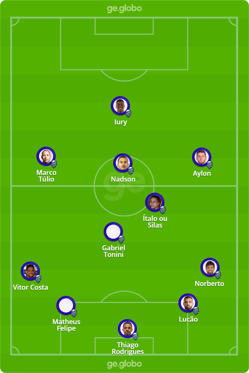 Provável escalação do CSA contra o Náutico — Foto: GE