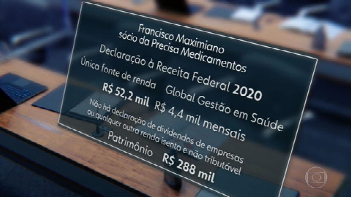 CPI analisa declaração de renda de sócio da Precisa Medicamentos