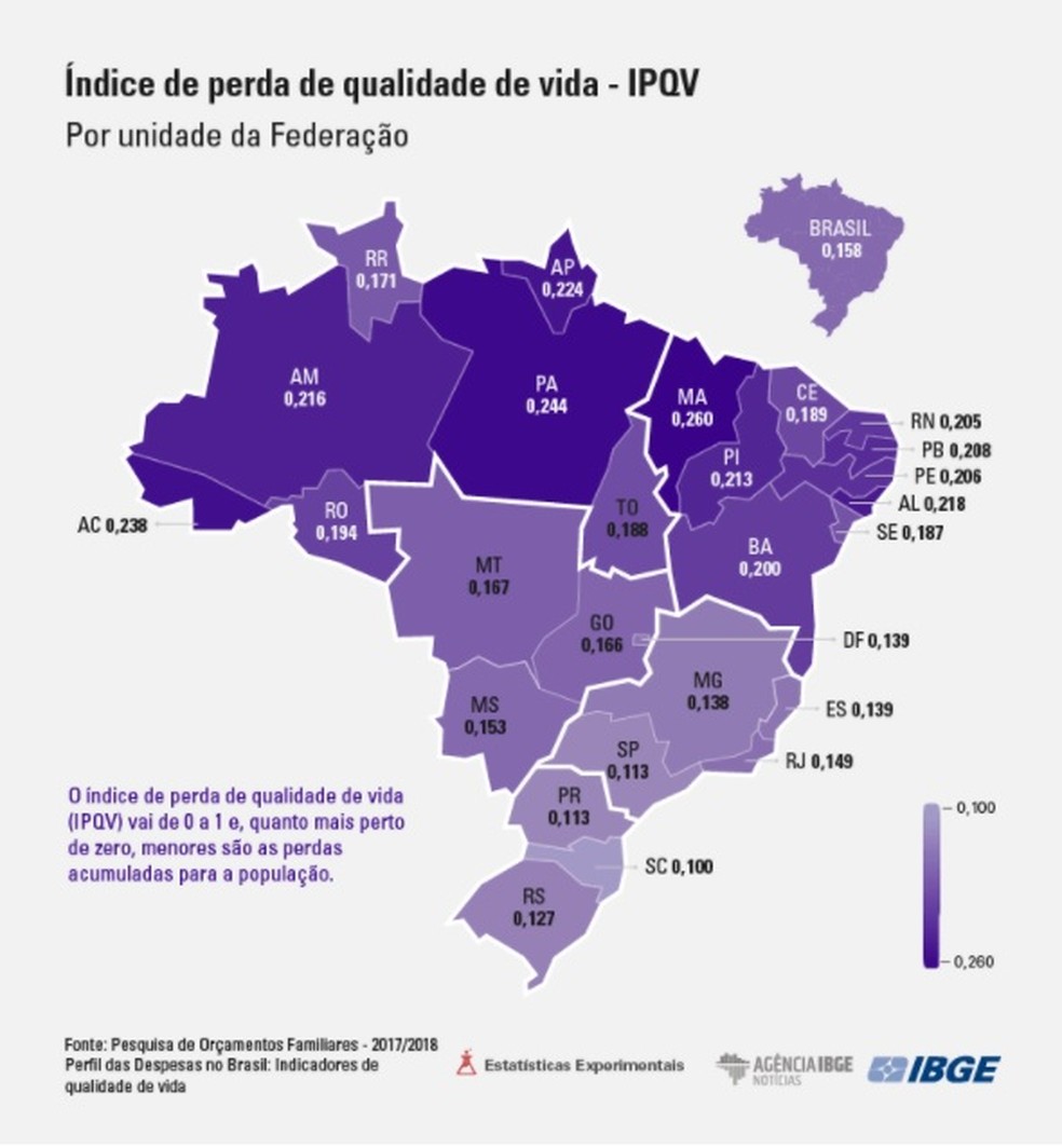 Índice de Qualidade de Vida do IBGE — Foto: Divulgação/IBGE