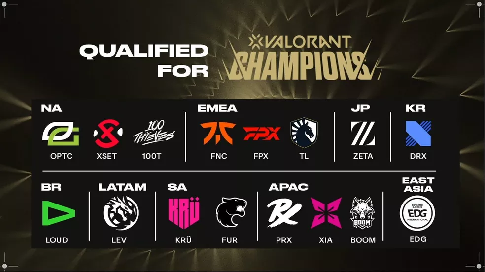 Classificados para o Valorant Champions 2022 — Foto: Divulgação/Riot Games