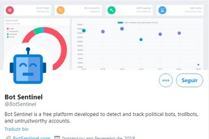 Bot Sentinel identificou contas brasileiras espalhando desinformação sobre as eleições nos EUA