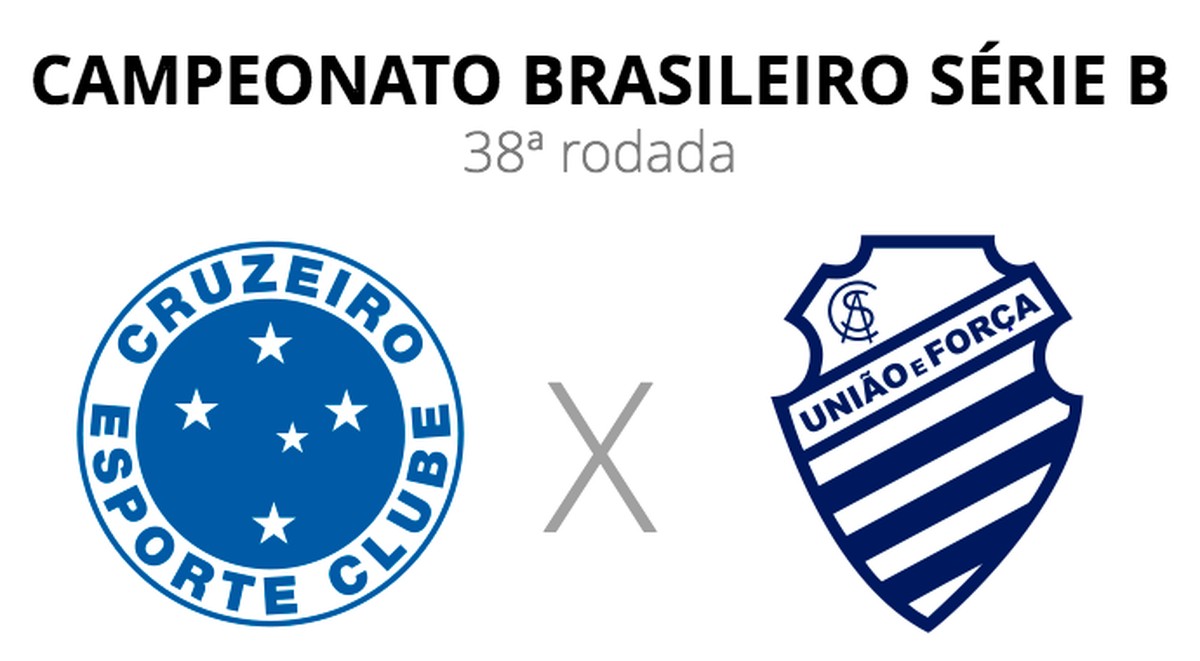 Cruzeiro x CSA veja onde assistir, escalações, desfalques e arbitragem brasileirão série b ge