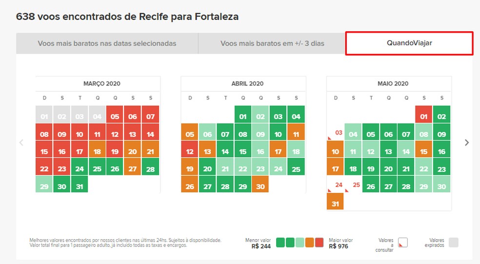 Viajanáticos mostra calendário de preços de passagens aéreas — Foto: Reprodução/Rodrigo Fernandes