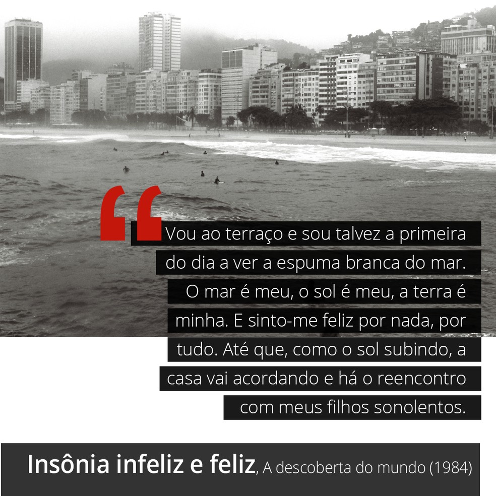 Orla da Praia do Leme, no Rio — Foto: Stephanie Rodrigues/Arte G1