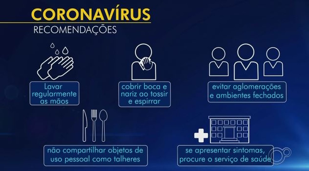 Santa Casa de Sorocaba controla visitas como prevenção ao ...