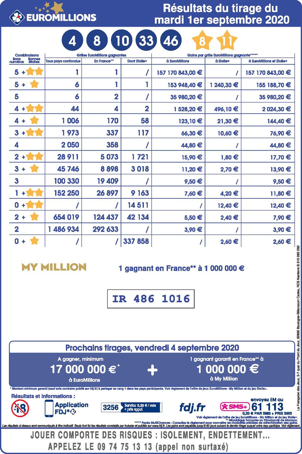Resultados do sorteio da loteria europeia EuroMillions de terça-feira (1º) — Foto: FDJ / AFP
