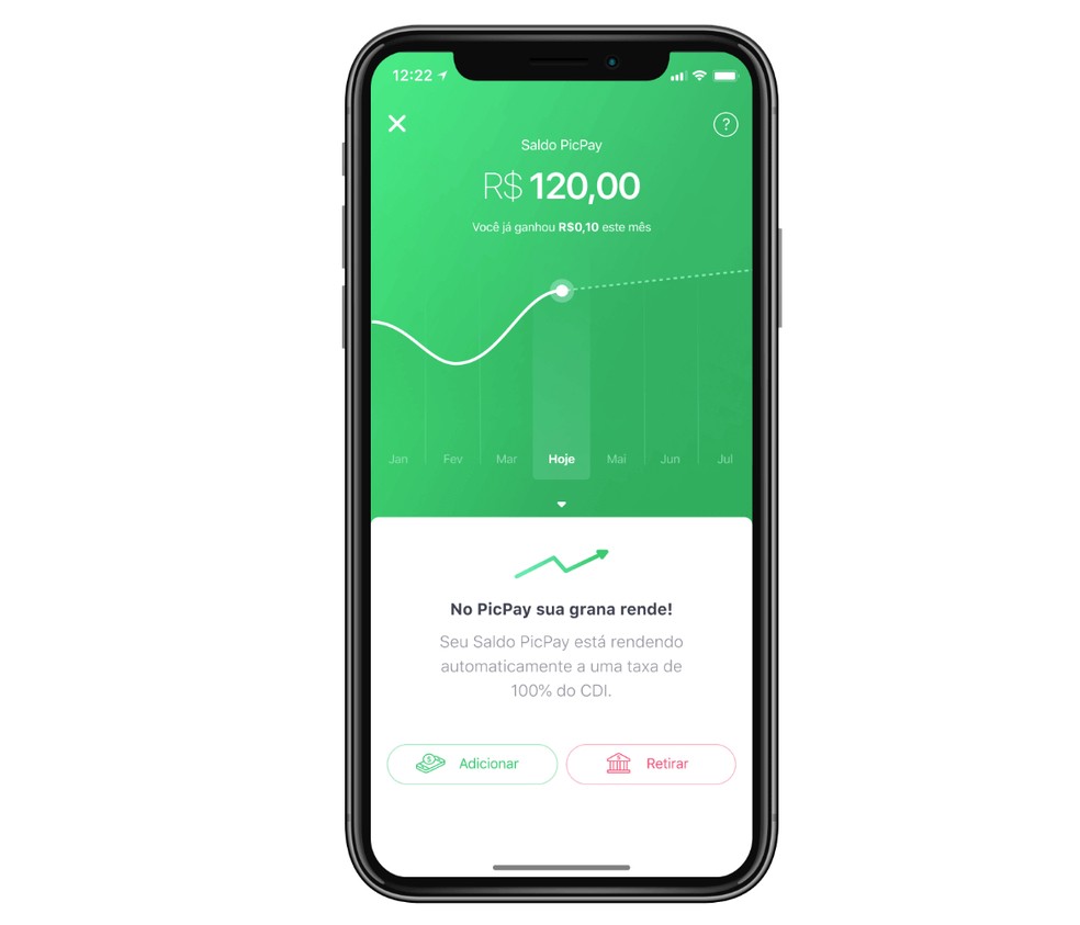 como ganhar dinheiro com o picpay
