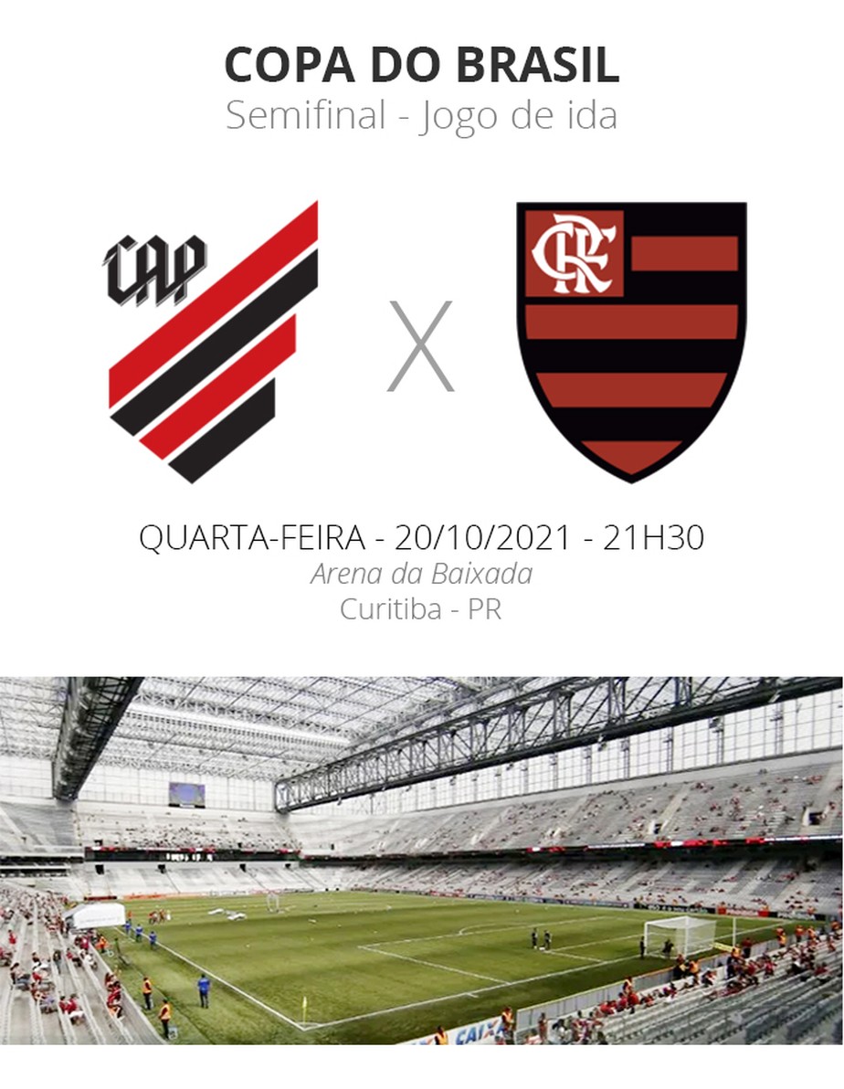 Athletico x Flamengo: veja onde assistir, escalações, desfalques e arbitragem