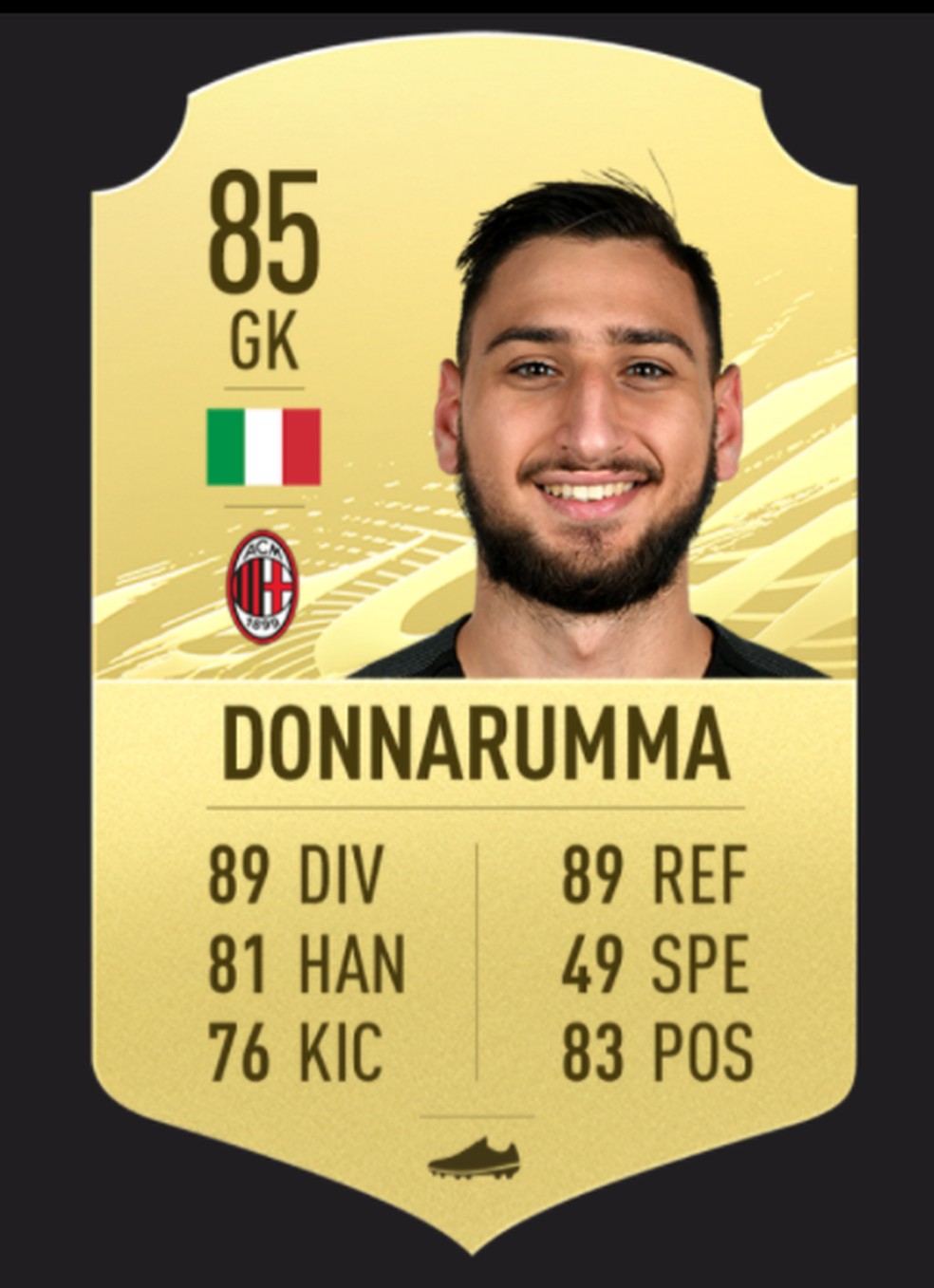 He has been a Milan starter since the age of 16 and maintained that trend in FIFA 21. (Image: EA Sports)
