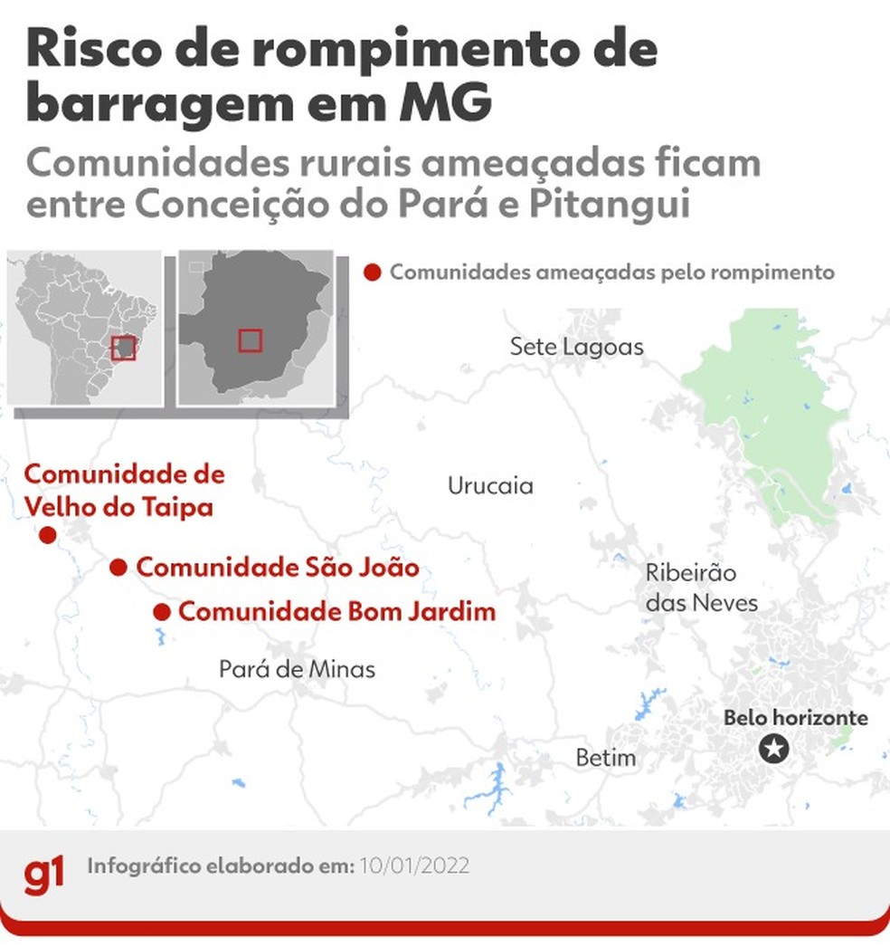 Risco de rompimento de barragem Conceição do Pará e Pitangui — Foto: Arte/g1