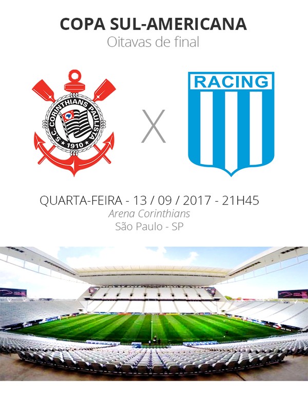 Copa Sul-Americana: tudo o que você precisa saber sobre Corinthians x Racing