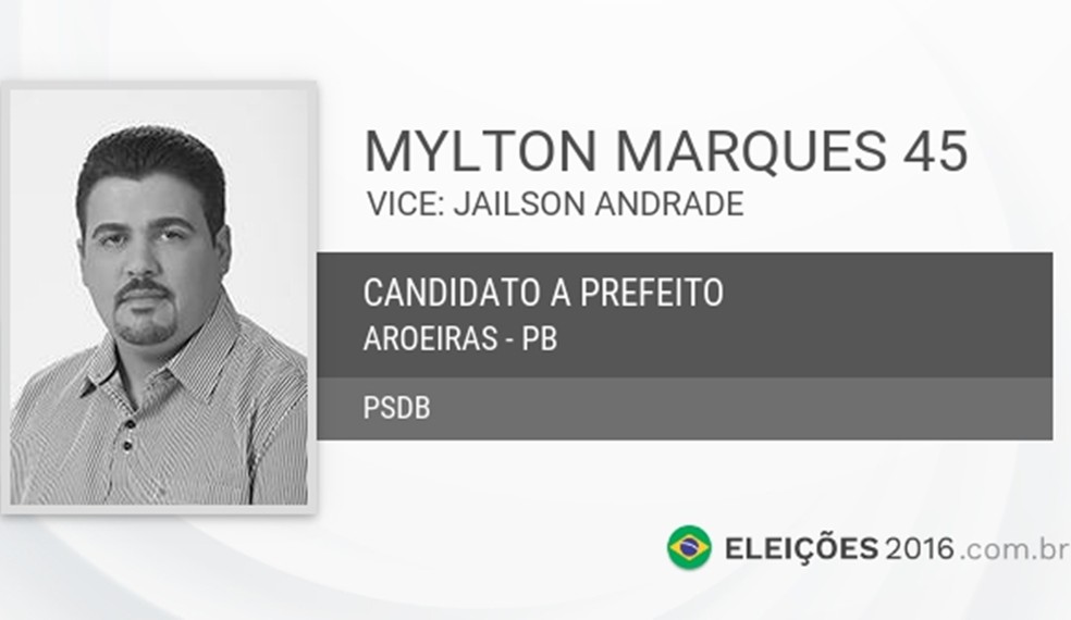 Segundo MPPB prefeitura enfrenta atrasos nos salÃ¡rios desde de 2015 â Foto: ReproduÃ§Ã£o/TSE