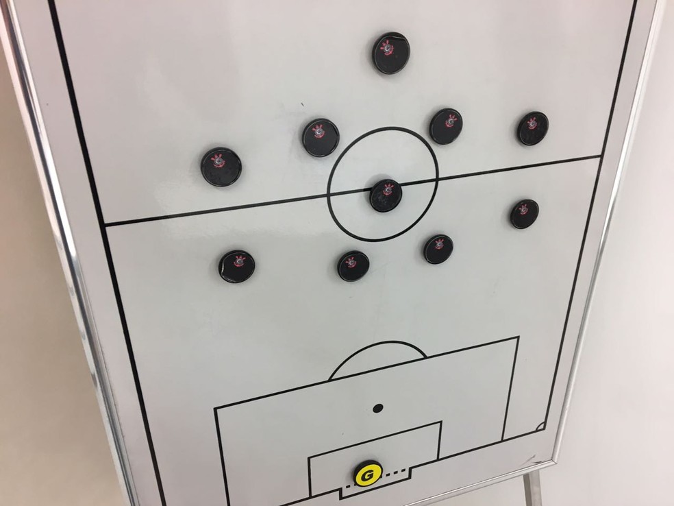 Botões servem para mostrar esquema a ser utilizado pelo Corinthians (Foto: GloboEsporte.com)