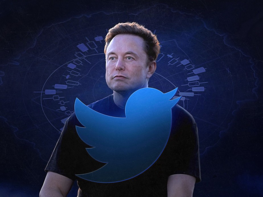 Musk bloqueia sua própria conta no Twitter