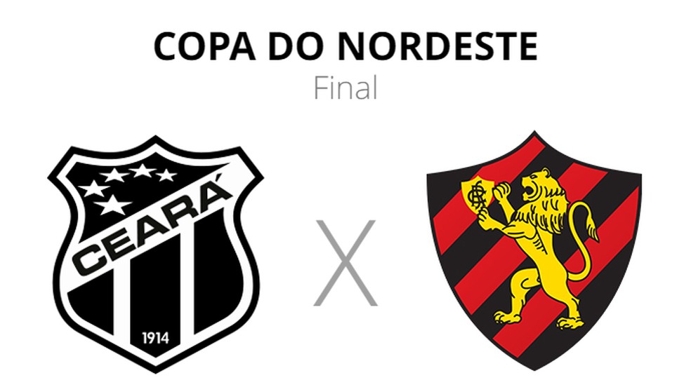 Ficha de jogo de Ceará x Sport — Foto: ge