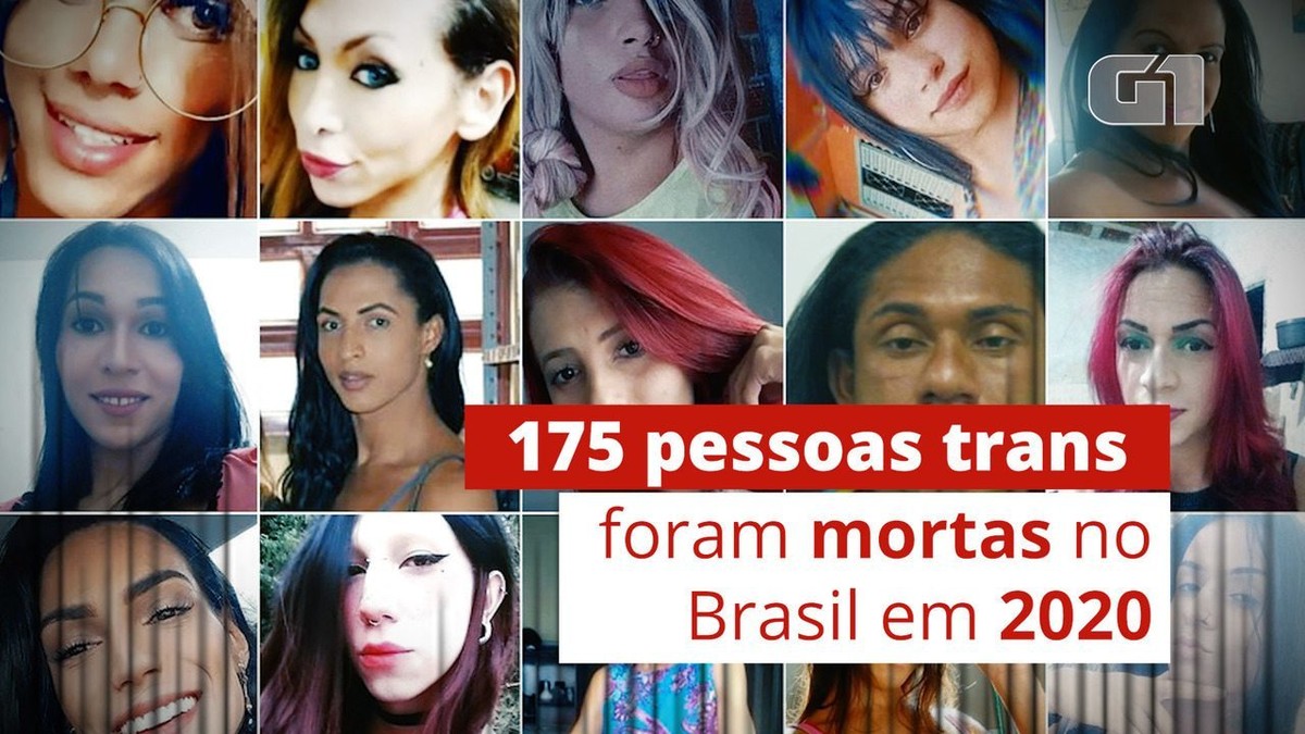 Associações que defendem direitos de pessoas trans em 22 países denunciam à ONU assassinatos no Brasil - Vimarsana News