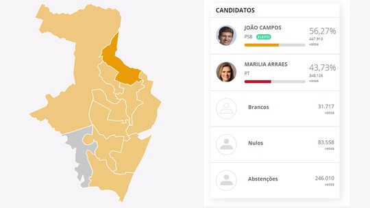 Foto: (Reprodução)